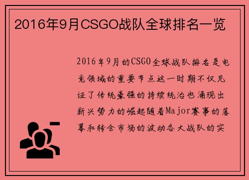 2016年9月CSGO战队全球排名一览